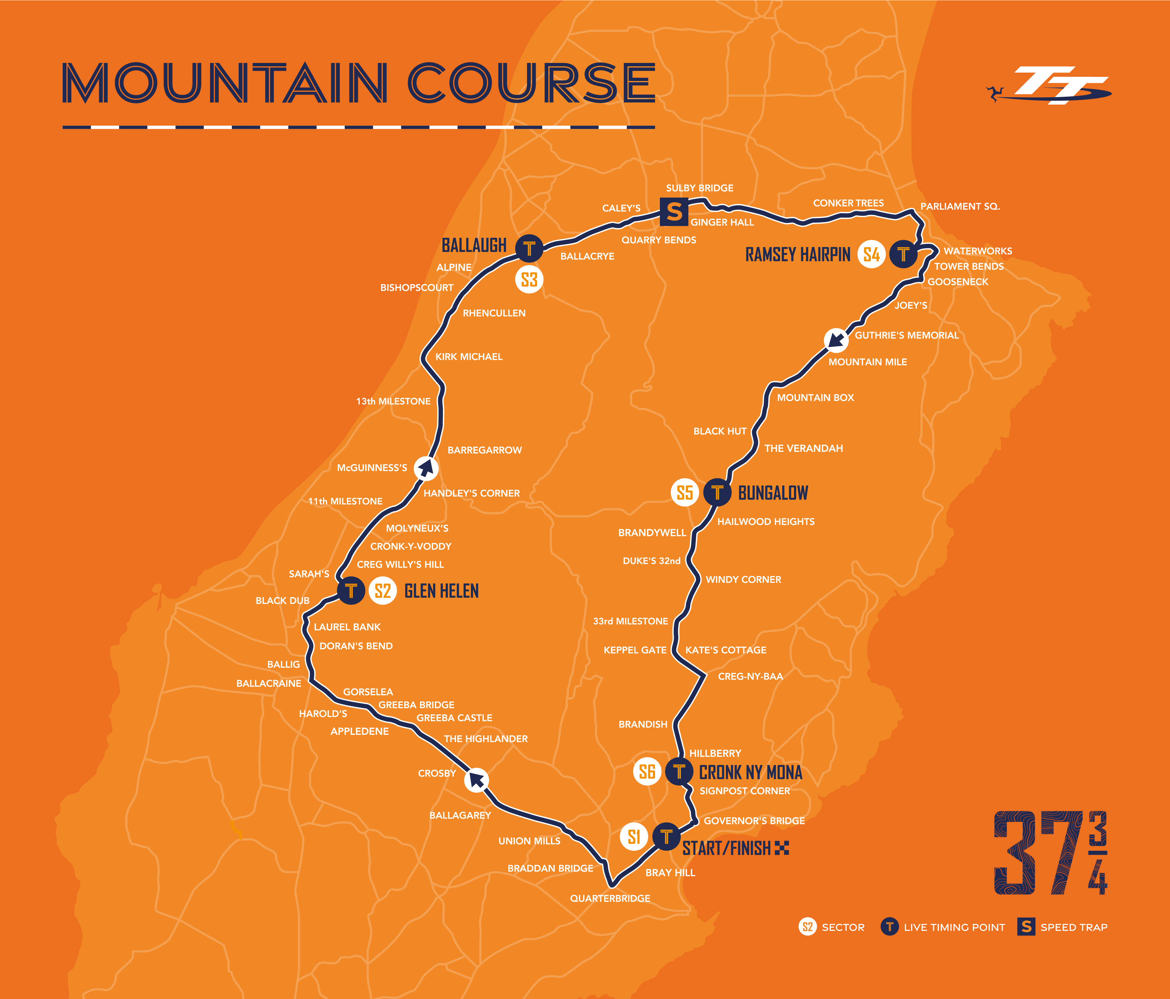 Isle Of Man TT Races The Isle Of Man TT Mountain Course Map And Isle Of Man TT Races The Isle Of Man TT Mountain Course Map And