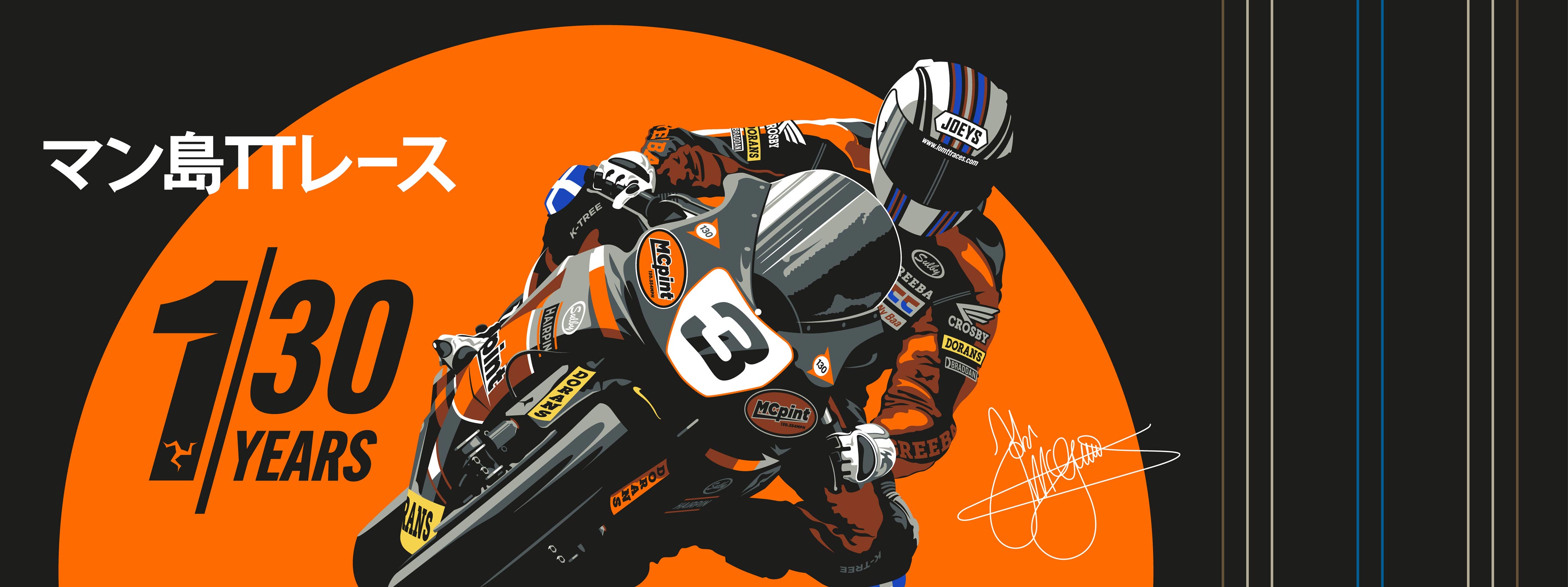 McGuinness Parade Lap
